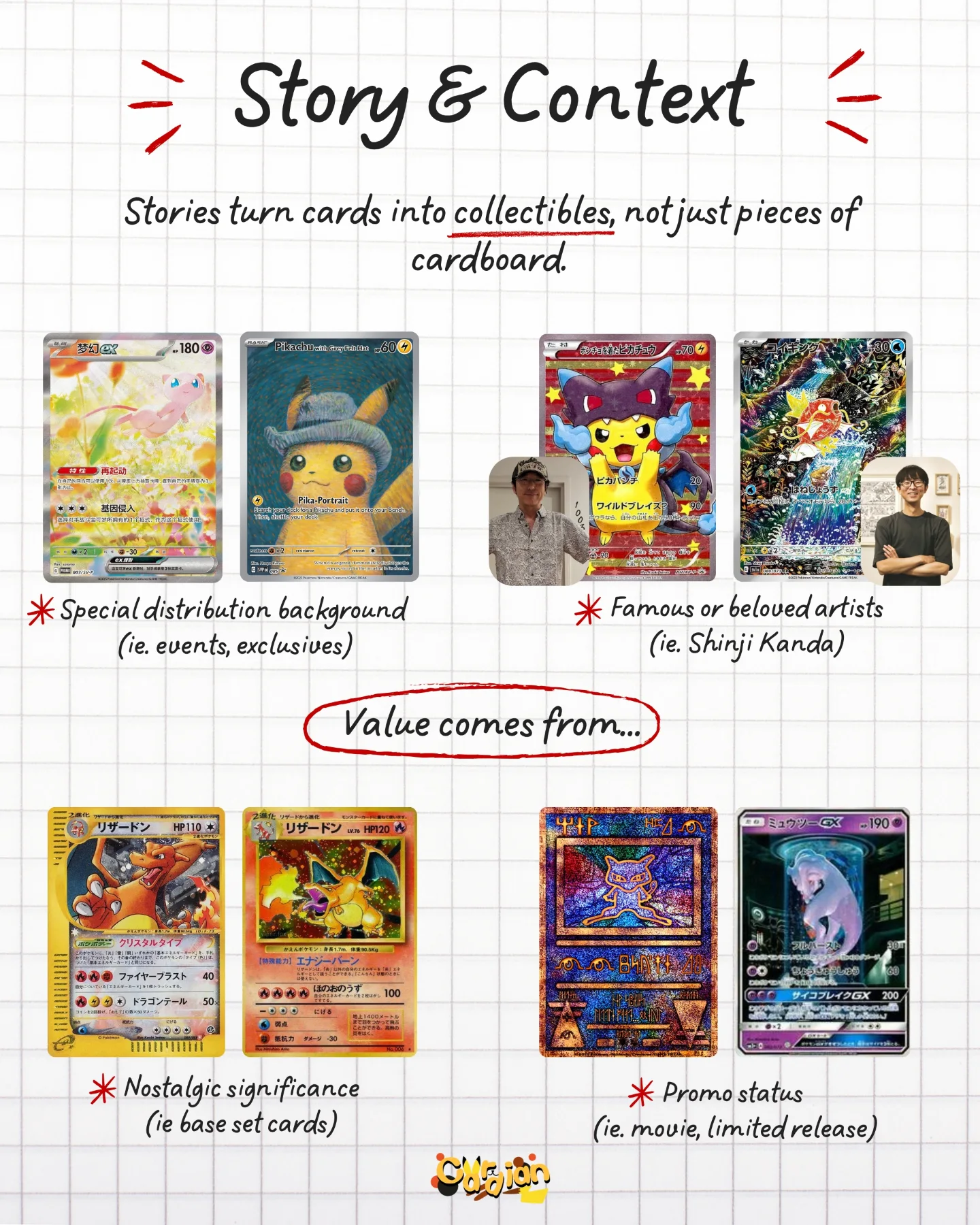 Story and context: events, famous artists, nostalgia and promo status create card value