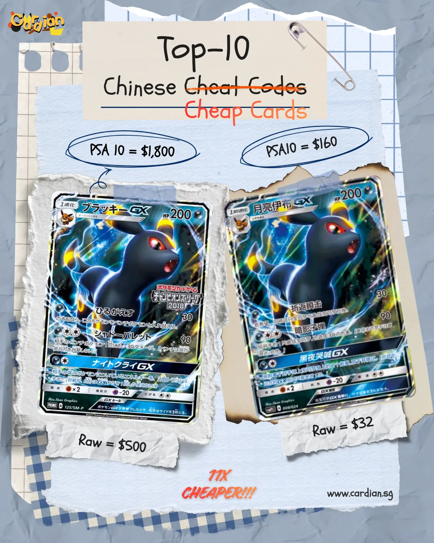 Umbreon GX: Japanese PSA 10 S$1,800 vs Chinese S$160 — 11x cheaper