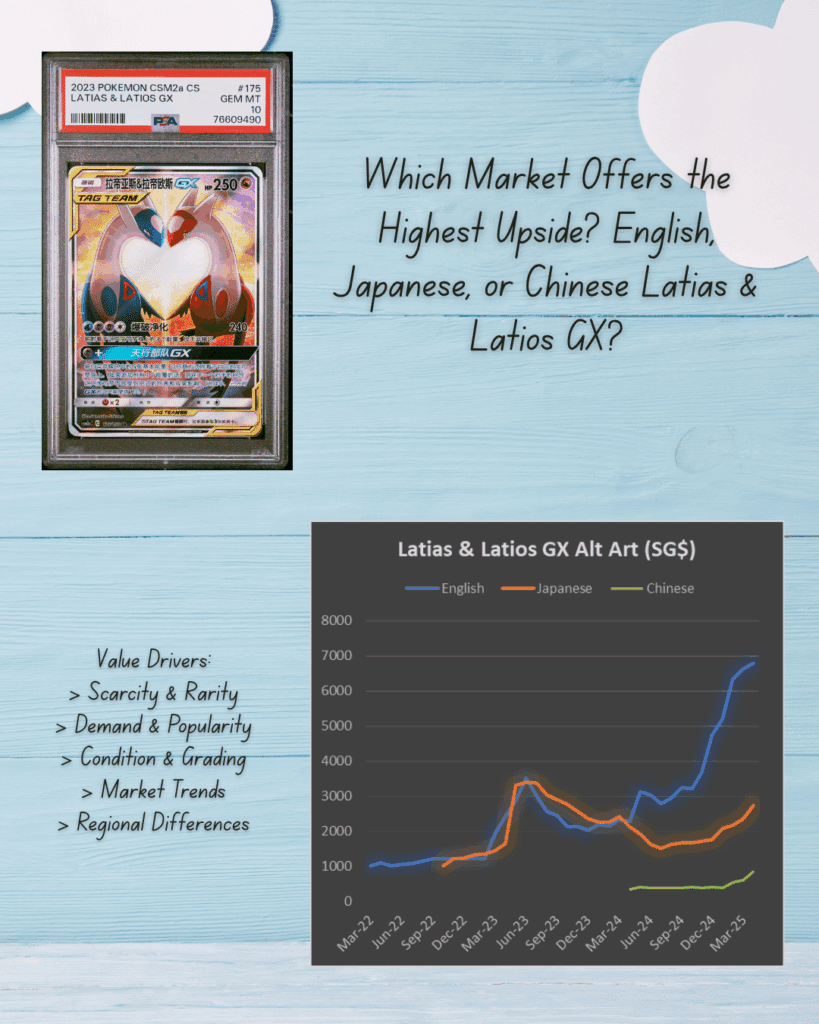 Still on garden leave. 2 more months to go 1